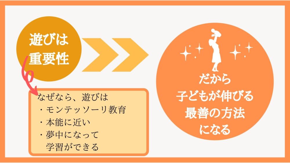 送料無料 ポケモンのじゆうちょう といっしょにabc といっしょにかずのお勉強3冊セットとミニクレヨンと色鉛筆 ぬりえ 自由帳 英語 売れ筋がひ新作 自由帳